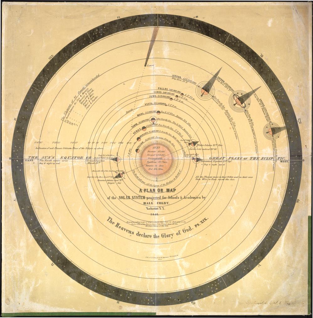 A plan or map of the Solar System projected for schools & academies